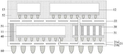 華為公開(kāi) 芯片封裝結(jié)構(gòu) 其制備方法及終端設(shè)備 等專(zhuān)利