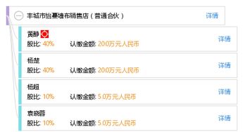 豐城市怡蔓墻布銷(xiāo)售店 普通合伙